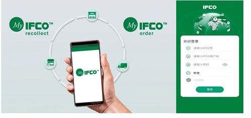 ifco一體化包裝共享服務系統 為生鮮供應鏈保駕護航