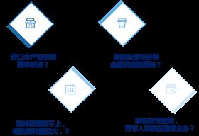 水產品進口供應鏈一體化解決方案 優化效益與高效管理