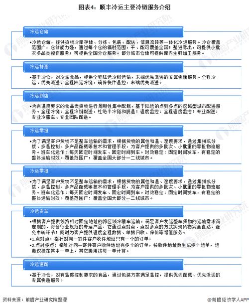 2021年中國農產品冷鏈物流龍頭企業分析 順豐冷運——供應鏈型龍頭與智能物流系統集成