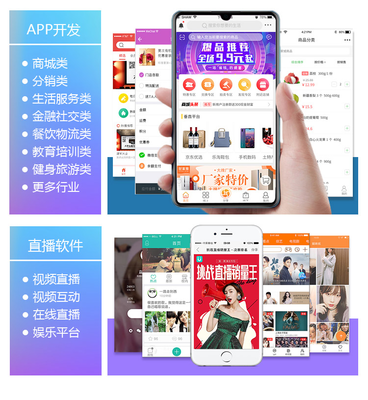 軟件開(kāi)發(fā)量身定制