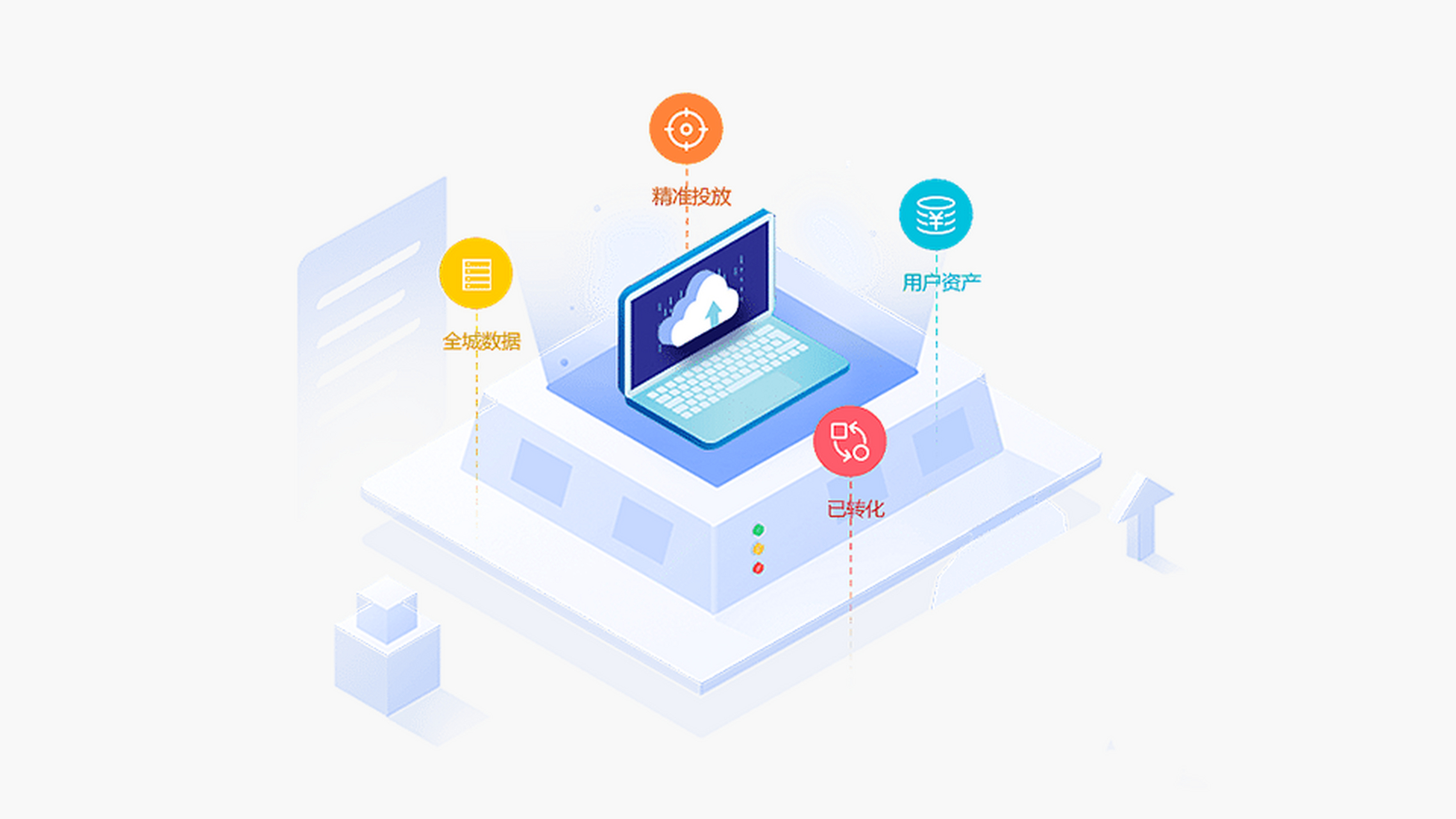 微信小程序定制開發(fā)商城公眾號直播社區(qū)團購點餐飲外賣教育設(shè)計