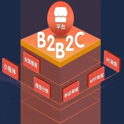 咸陽(yáng)新零售電商激勵(lì)全返結(jié)算商城APP定制開(kāi)發(fā)